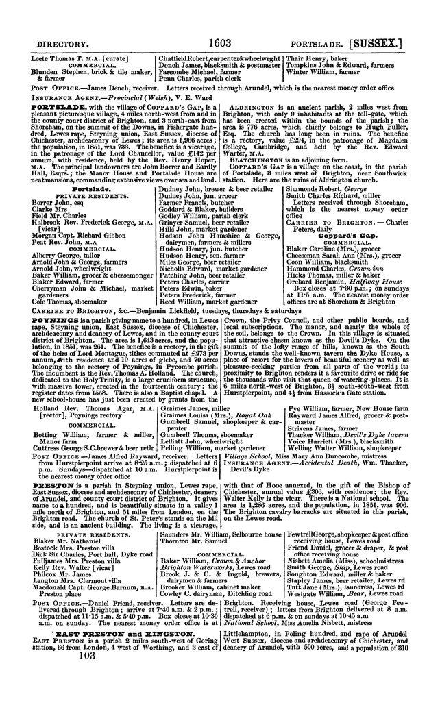 File:Post office Directory 1859.pdf