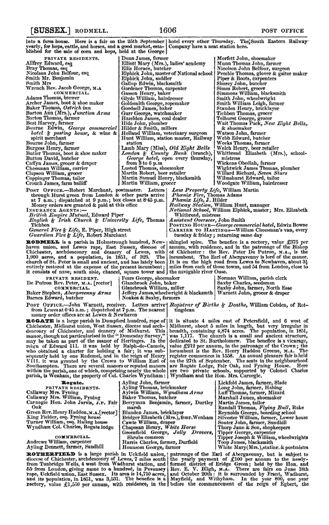 File:Post office Directory 1859.pdf
