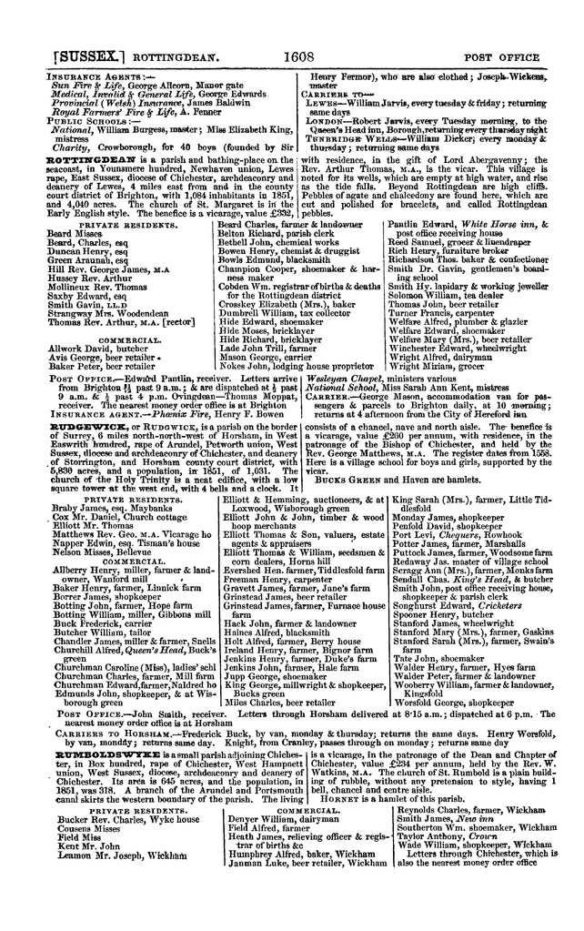 File:Post office Directory 1859.pdf