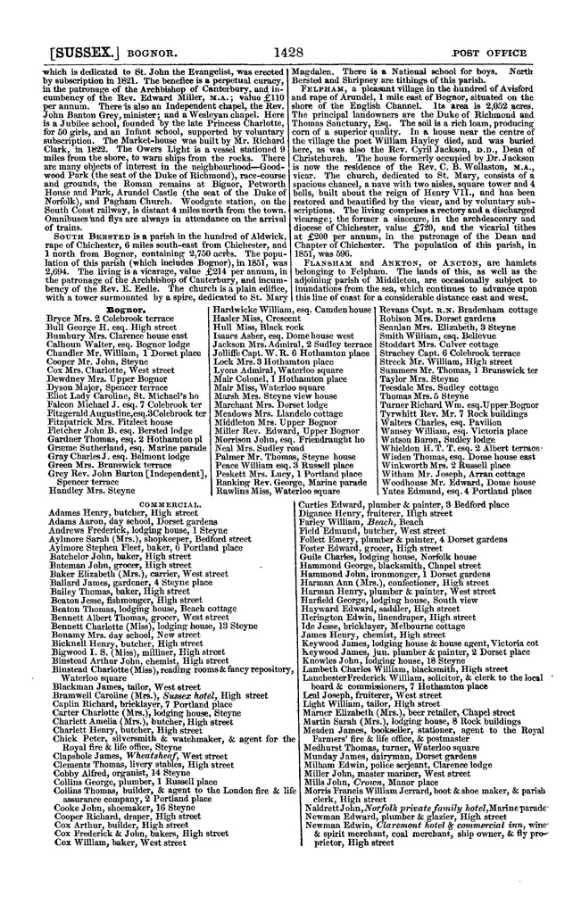 File:Post office Directory 1859.pdf