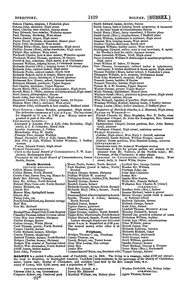 File:Post office Directory 1859.pdf