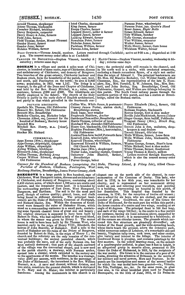 File:Post office Directory 1859.pdf
