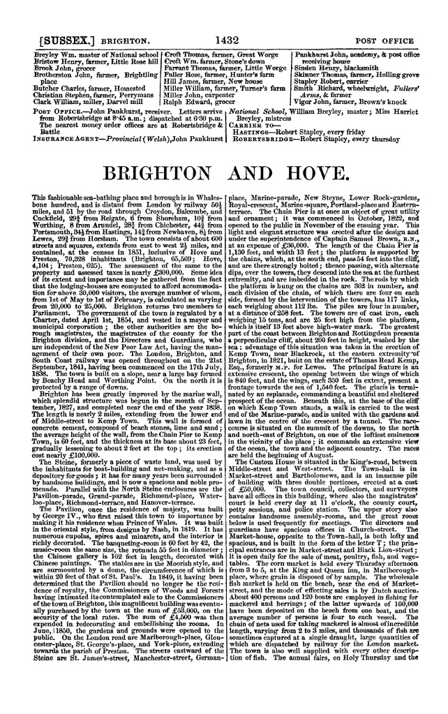 File:Post office Directory 1859.pdf