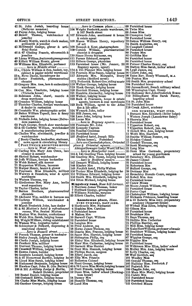 File:Post office Directory 1859.pdf