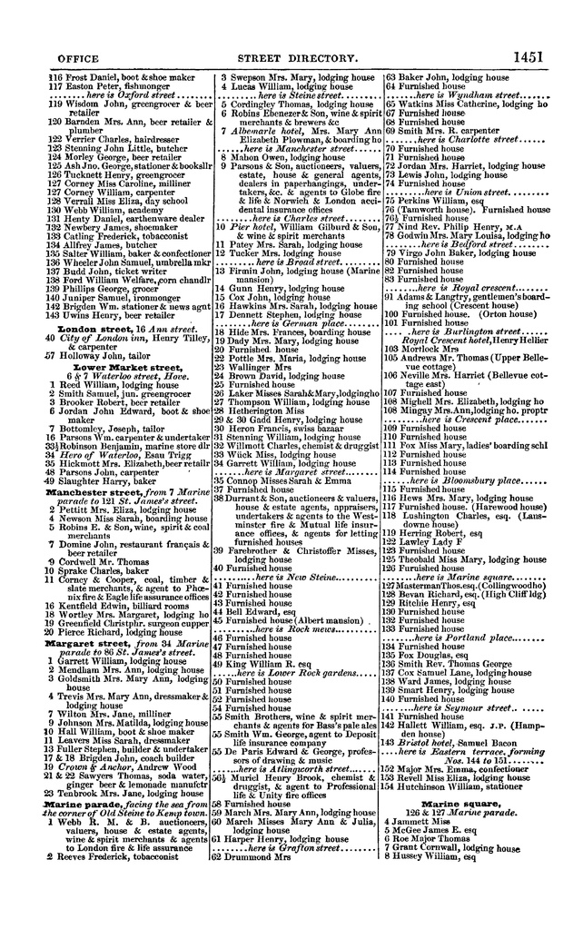 File:Post office Directory 1859.pdf