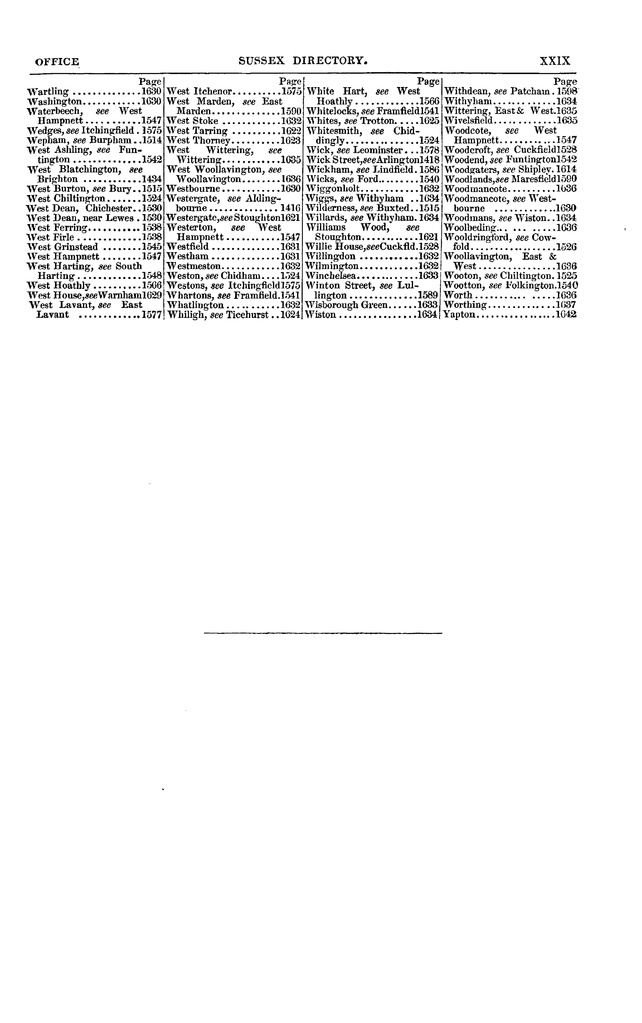 File:Post office Directory 1859.pdf