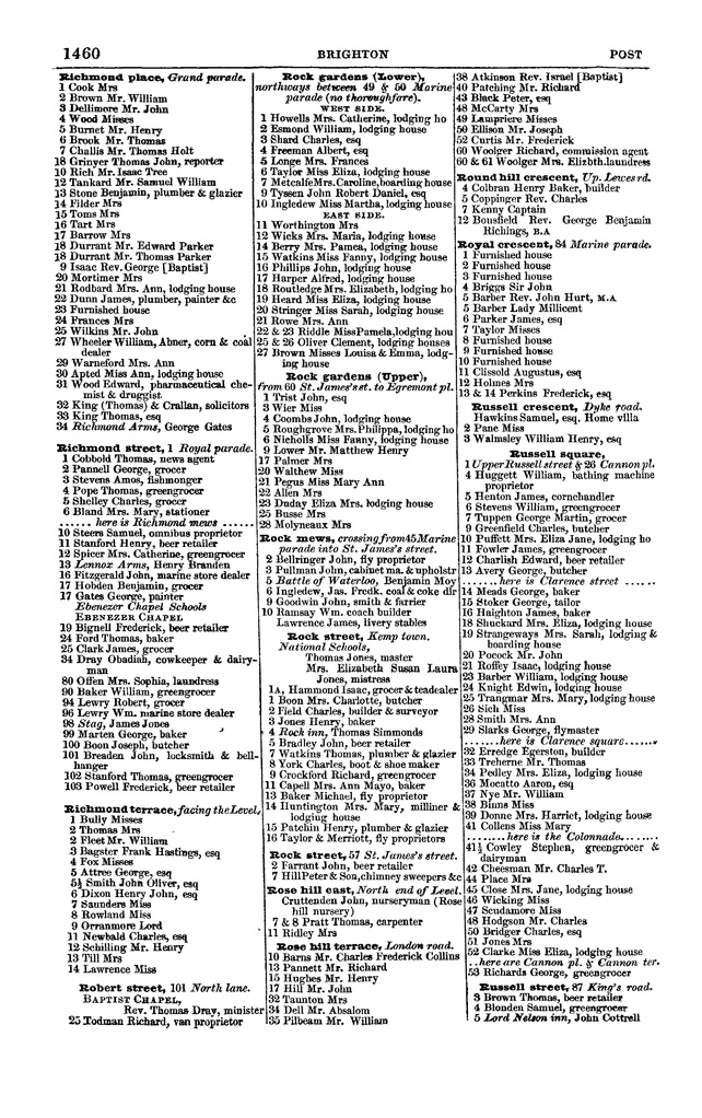 File:Post office Directory 1859.pdf