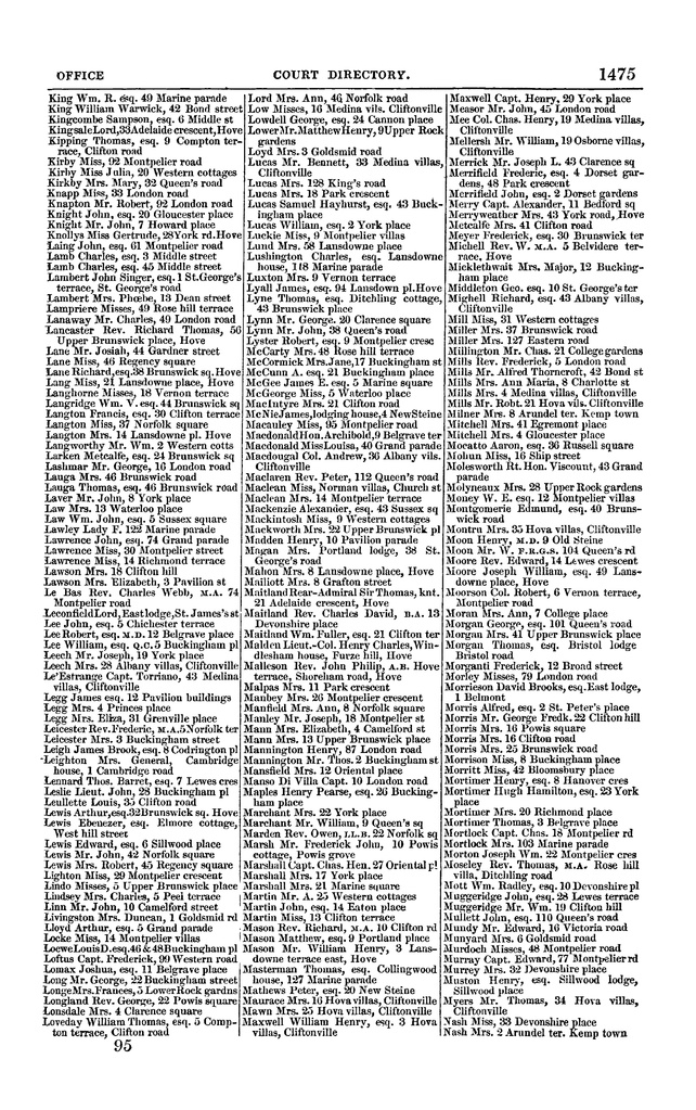 File:Post office Directory 1859.pdf