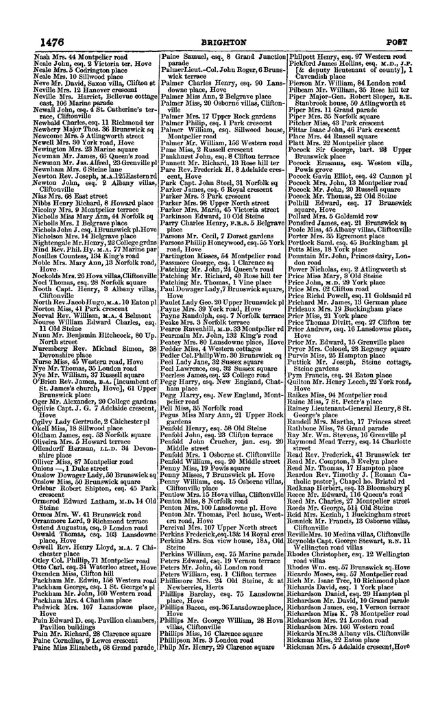 File:Post office Directory 1859.pdf