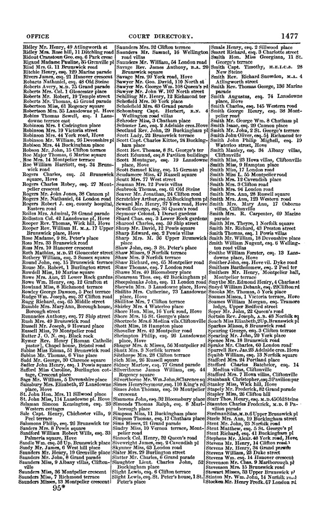 File:Post office Directory 1859.pdf