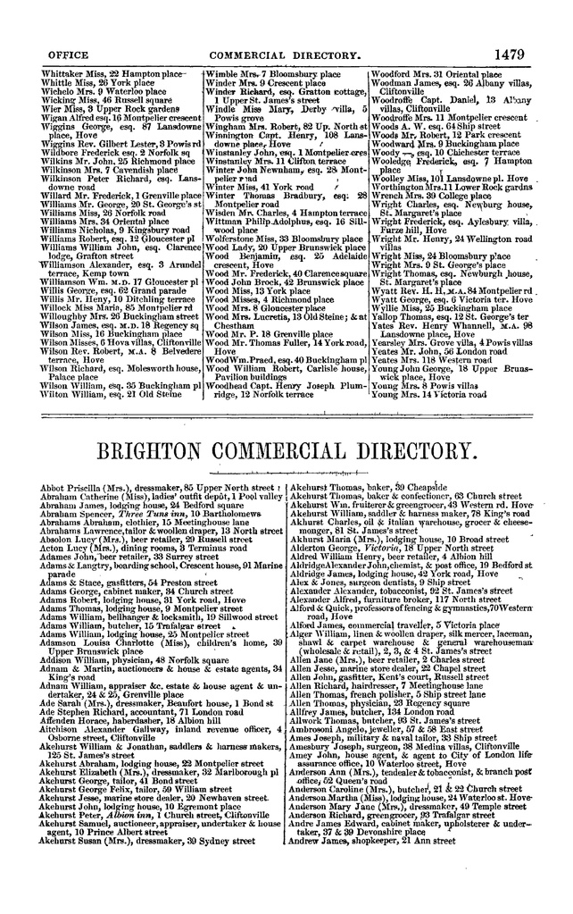 File:Post office Directory 1859.pdf