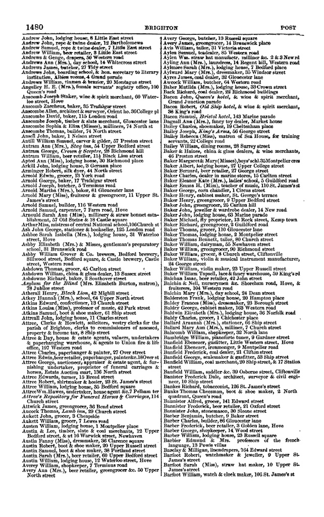 File:Post office Directory 1859.pdf