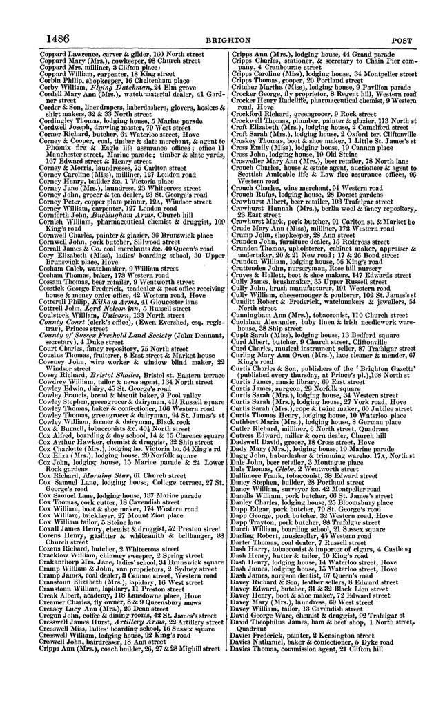 File:Post office Directory 1859.pdf