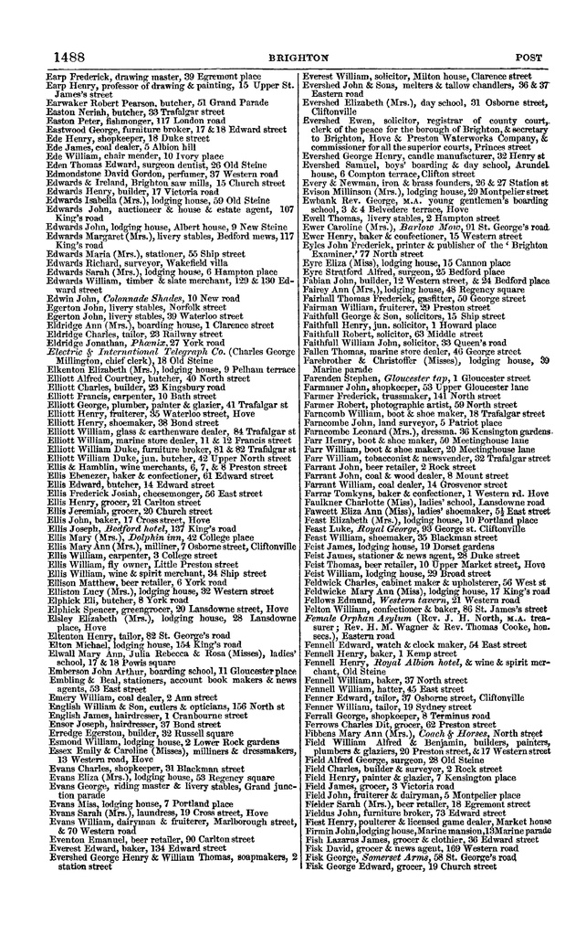 File:Post office Directory 1859.pdf