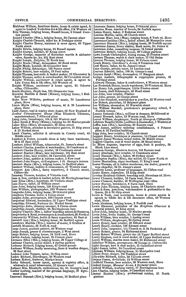 File:Post office Directory 1859.pdf