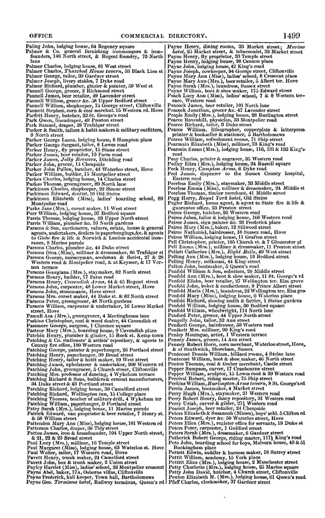 File:Post office Directory 1859.pdf