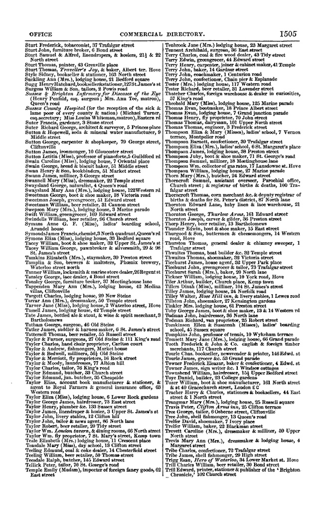 File:Post office Directory 1859.pdf