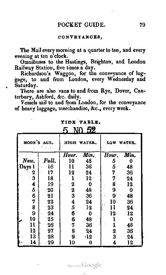 File:Southall s Pocket Guide to St Leonards and Hastings.pdf