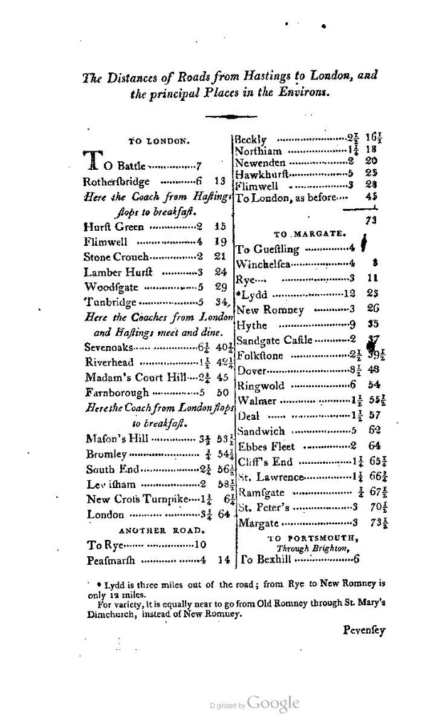 File:The Hastings Guide.pdf