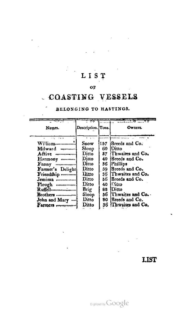 File:The Hastings Guide.pdf