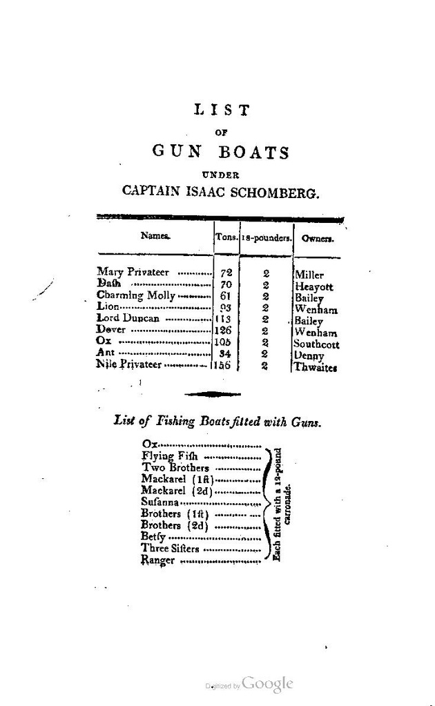 File:The Hastings Guide.pdf